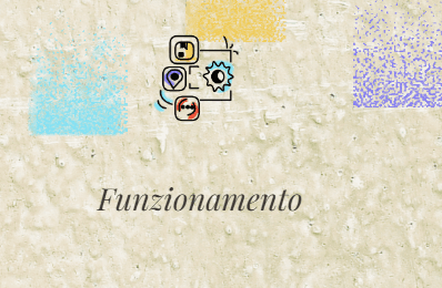 Anteprima del layout PASTELLO